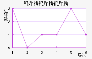 �����ǽ�������������