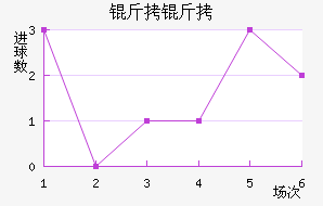 ���׽�������������