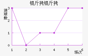 ���ٽ�������������