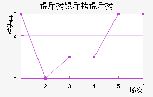 ���¸���������������������