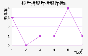 ������B�ӽ�������������