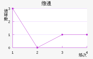 άͨ��������������