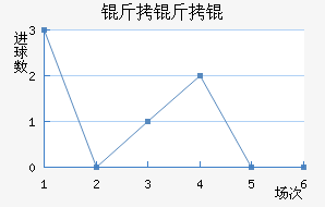 ����ƽ�������������