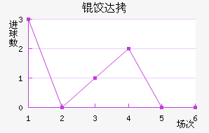 ������ķ�ȴ̽�������������