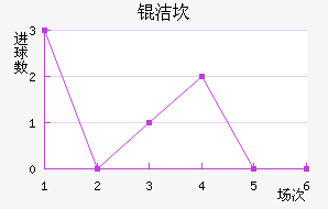 �࿲��������������