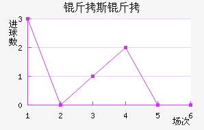 ��˹����������������