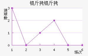 ���ӽ�������������