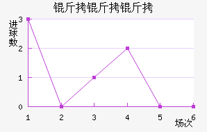 ��������������������