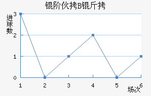 �׻�B�ӽ�������������