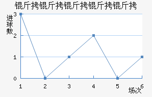 ������������������������