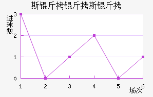 ˹����˹����������������