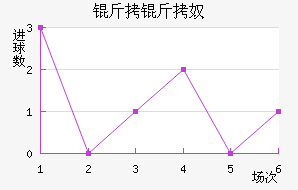 ����½�������������