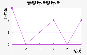 ̩������������������