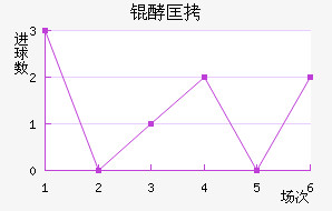 �Ϳ���������������