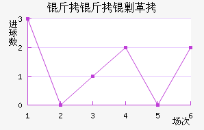 �����˸���������������