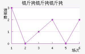 �����߽�������������