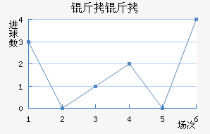 ����˹������������������