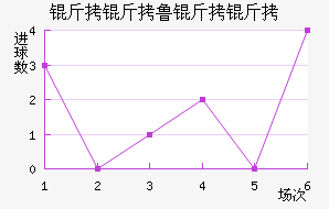 ����³���ǽ�������������