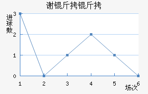 л������������������