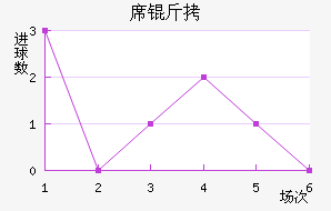 ϯ�ؽ�������������