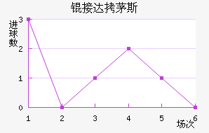 �Ӵ�é˹��������������