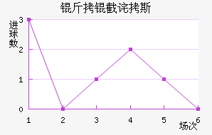 ���ز�˹��������������