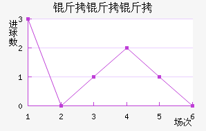 ��������������������