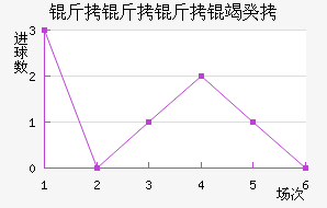 �������߹Ž�������������