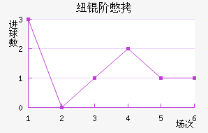 Ŧ�ױ���������������