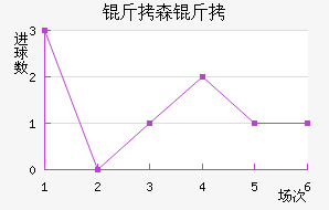 ��ɭ�ɽ�������������