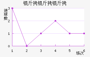 ���ȵ¿ƽ�������������