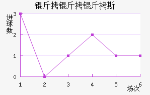 ������������˹��������������