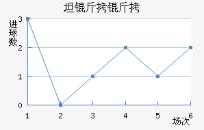 ̹���׽�������������