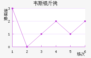 Τ˹����������������