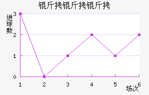 �����ٽ�������������