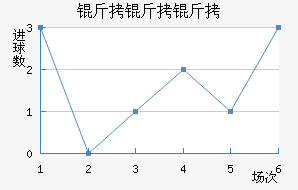 ��������������������