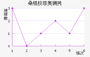 ɣ�·ưµ½�������������