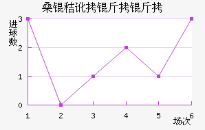 ɣ�ն����ǽ�������������