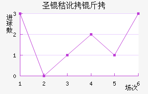 ʥ�ն��ٽ�������������