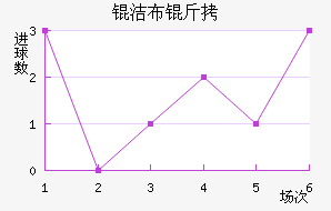 �಼���������������