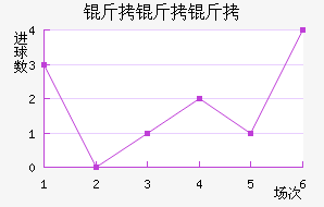 �����ɽ�������������