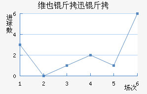 άҲ��Ѹ�ٽ�������������