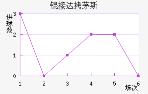 �Ӵ�é˹��������������
