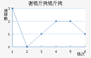 л������������������