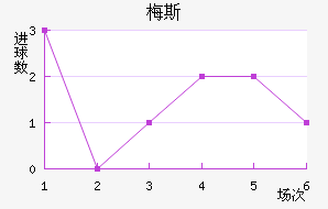 ÷˹��������������