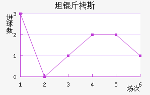 ̹����˹����������������