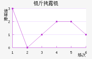 ��¶���������������