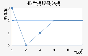 ���ز�˹��������������