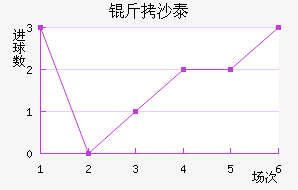 ��ɳ̩����������������