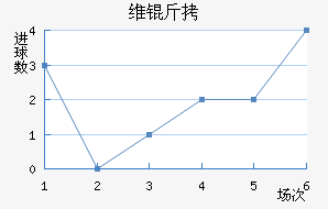 ά�ݽ�������������